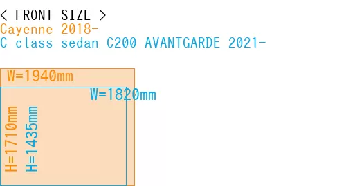 #Cayenne 2018- + C class sedan C200 AVANTGARDE 2021-